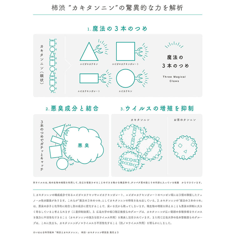 ONEME | ワンム　トゥースペースト 55g