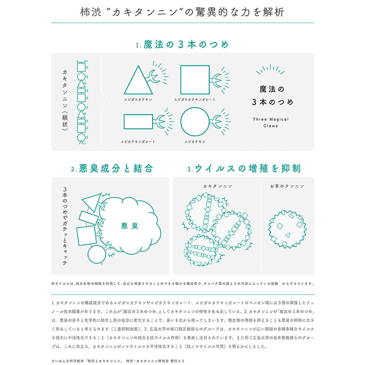 ONEME | ワンム リフレッシュミスト 200ml