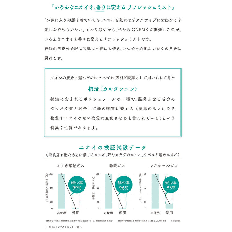 ONEME | ワンム　リフレッシュミスト 200ml