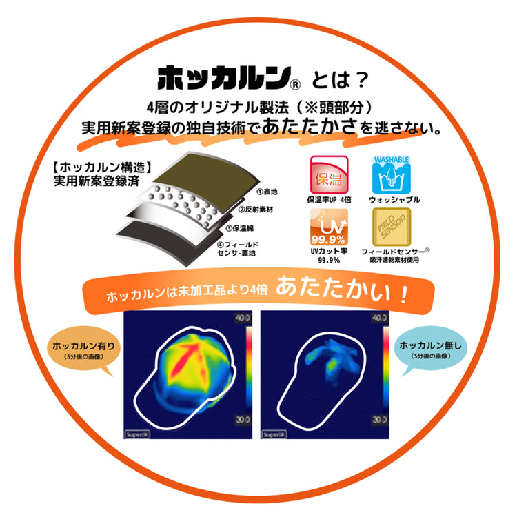 ホッカルン® | ホッカルン ホッカルン耳付きキャップ