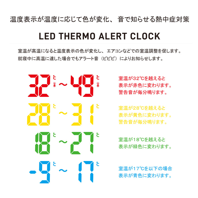 SLOWER | スロウワー LED CLOCK Cielo