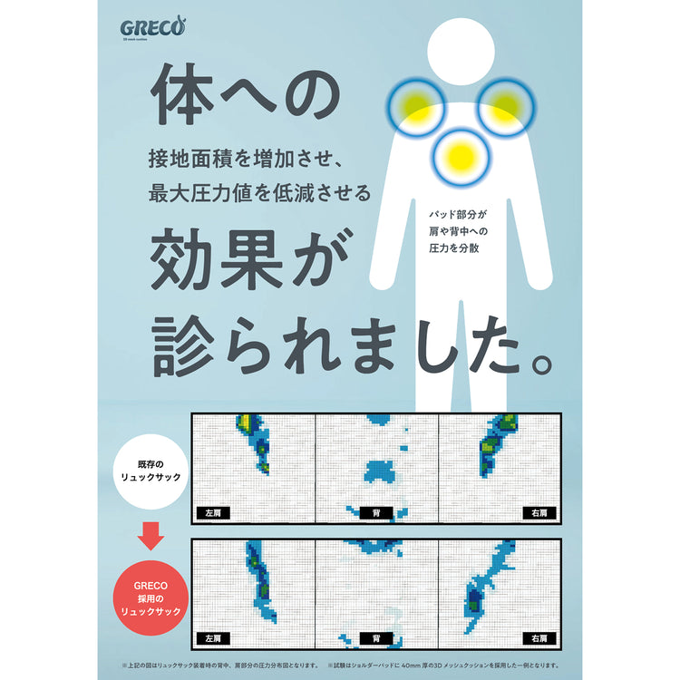 使用時の体への負担も軽減してくれる