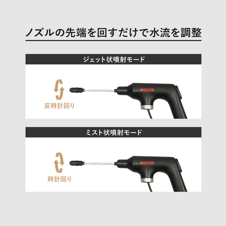 POST GENERAL | ポストジェネラル ELECTRIC WATER SPRAYER
