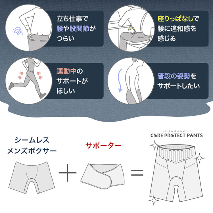 Smoon | スムーン CORE PROTECT PANTS