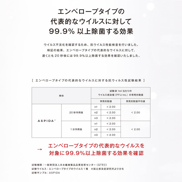 ASPIDA | アスピダ Refile Pack 500ml