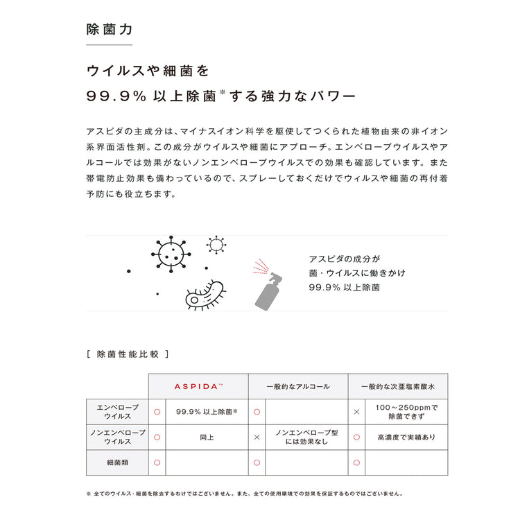 ASPIDA | アスピダ Refile Pack 500ml