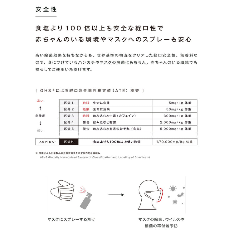 ASPIDA | アスピダ Refile Pack 500ml