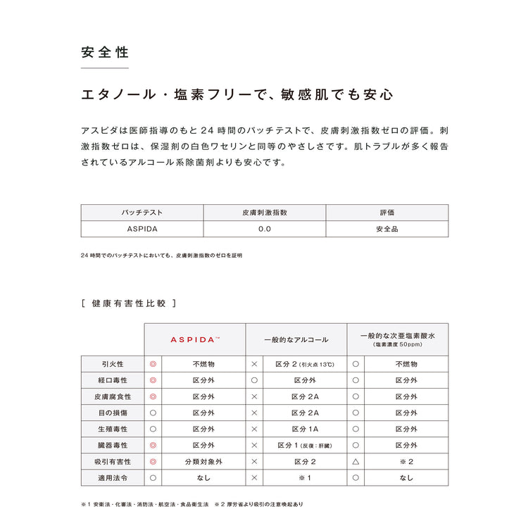 ASPIDA | アスピダ Refile Pack 500ml