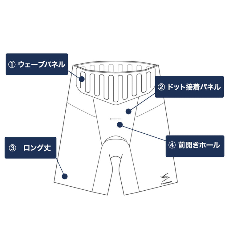 Smoon | スムーン CORE PROTECT PANTS