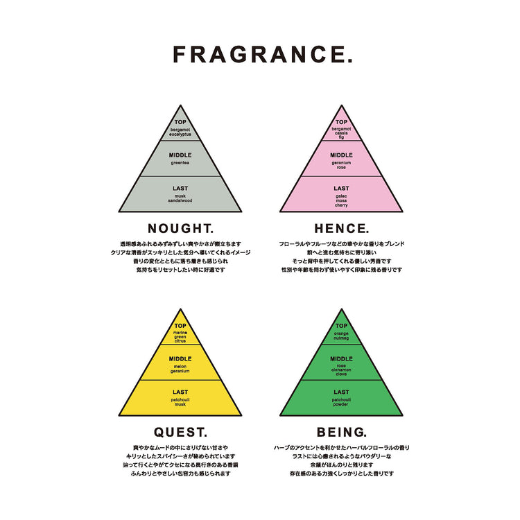 FANTASTIG. | ファンタスティッグ　Fragrance Candle