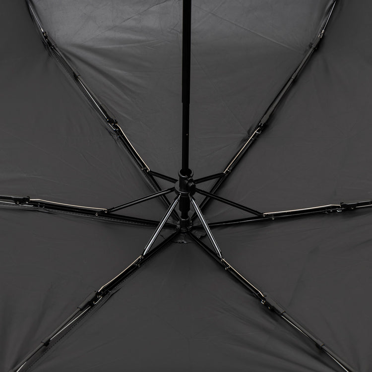 gym master | ジムマスター　“HAPPY PAINT” 晴雨兼用折りたたみ傘