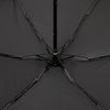 innovator | イノベーター イノベーター 53cmコンパクト 晴雨兼用傘