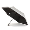 innovator | イノベーター イノベーター 55cm自動開閉傘 晴雨兼用傘