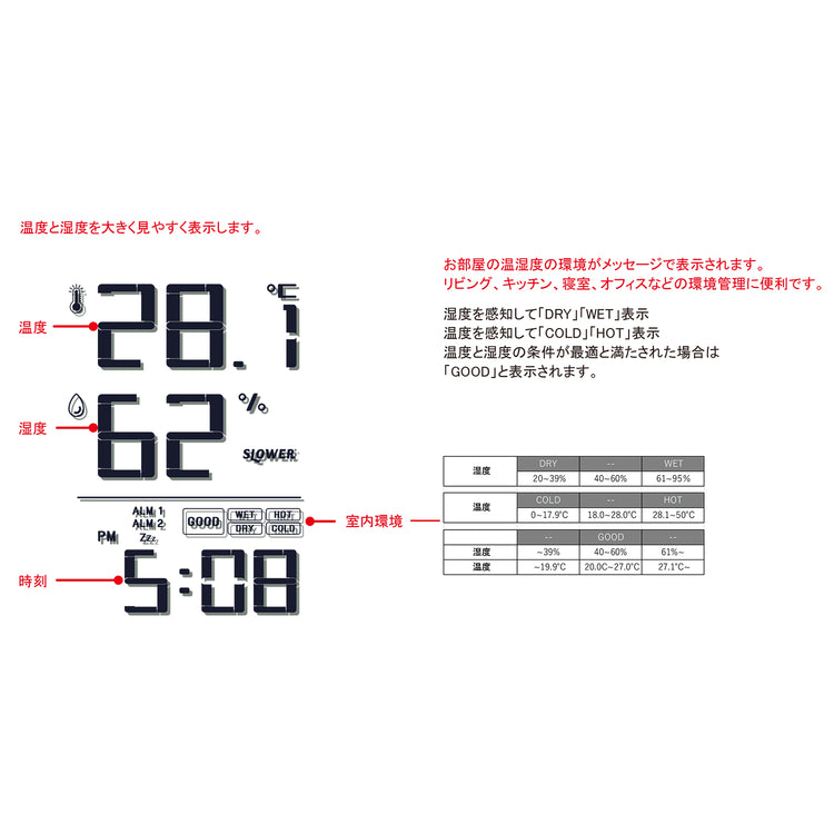 SLOWER | スロウワー　LCD HYGROTHERMOGRAPH CLOCK Paz