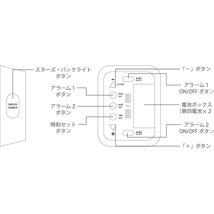 SLOWER | スロウワー　LCD HYGROTHERMOGRAPH CLOCK Paz
