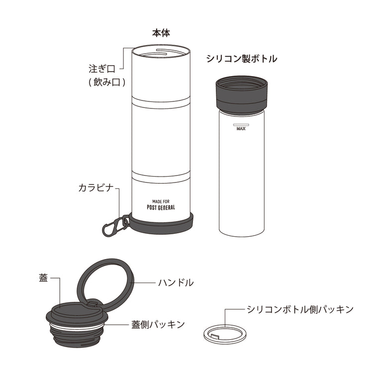 POST GENERAL | ポストジェネラル　DOUBLEWALL ICE BOTTLE(270ml)