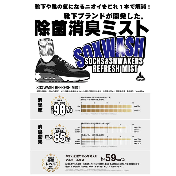 ANDSOX | アンドソックス　SOXWASH